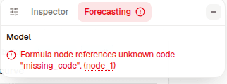 The Forecasting section of the inspector reporting that a formula node references an unknown code