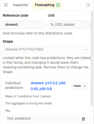 The Forecasting section of the inspector listing one person's prediction, with the aggregate method beside it and the distribution shape locked